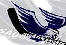 McHaig nets Hat-Trick as Winterhawks Defeat Crushers