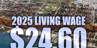 Living Wage needed keeps going up – now $24.60 in Bruce Grey